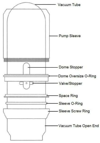 Tech-1-Vacurect
