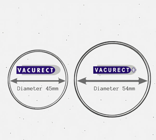 diameter_2x